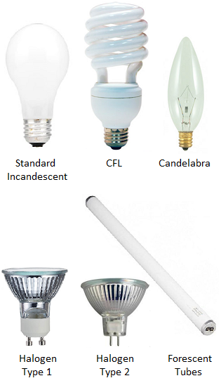 Halogen type 1 new arrivals