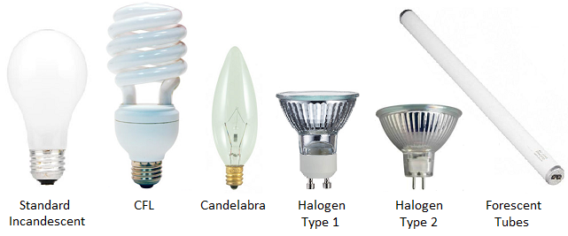Common light bulb styles